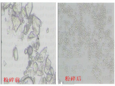 环戊丙酸雌二醇微纳米粉碎加工