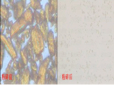 莱溴马隆原料微纳米粉碎加工