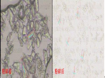 黄体酮原料微纳米粉碎加工