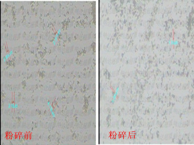 铬酸钡微纳米粉碎加工